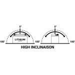 Akumulator litijumski BS 12V 48Wh LITHIUM levi plus (134x65x92) 280A - Image 2