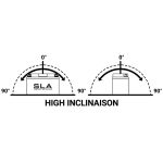 Akumulator BS 12V 7Ah BTZ8V-FA SLA desni plus (113x70x130) 120A - Image 3